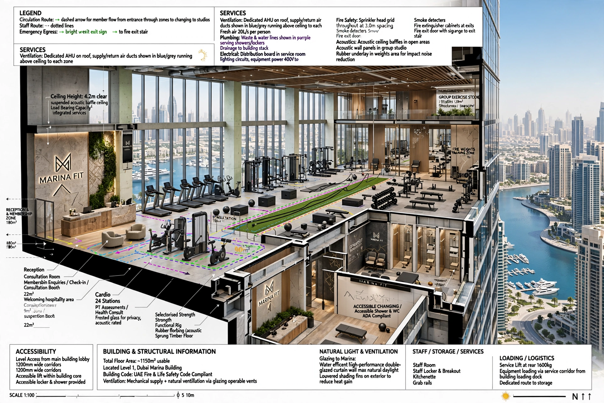 Modern gym interior design for fitness centres in Dubai Marina